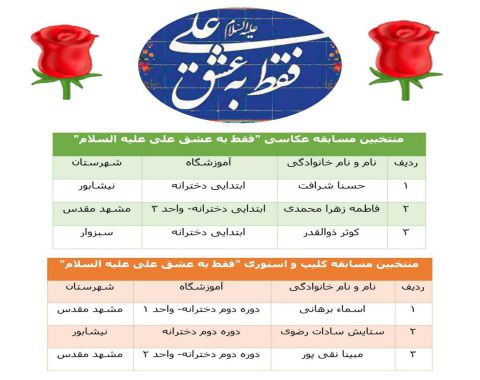 اعلام نتایج مسابقه فقط به عشق علی علیه السلام- عید سعید غدیر خم- مرداد ماه 1400